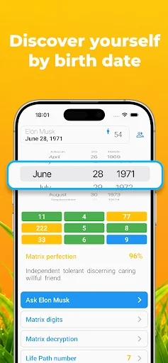 Numerology & Cyntik AI