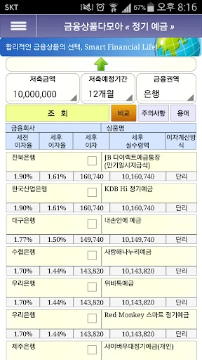금융상품다모아