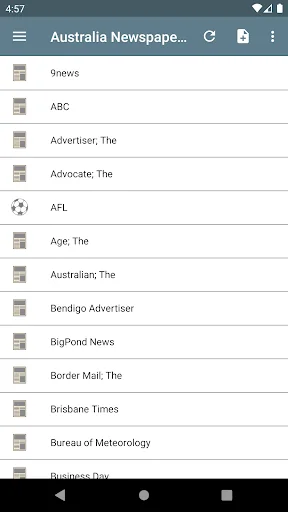 Australia Newspapers