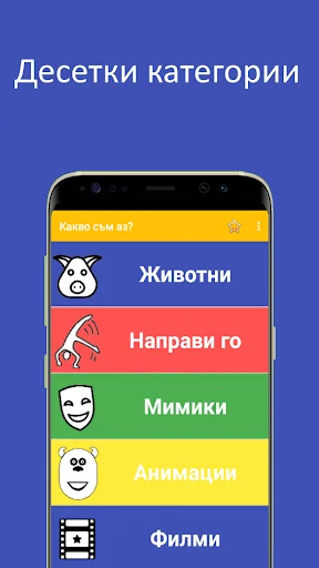Какво съм аз?
