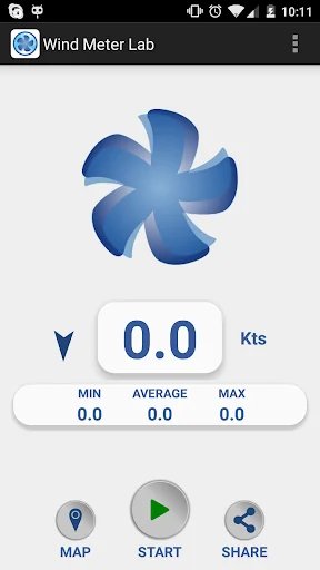 Wind Meter Lab