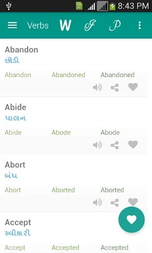 Verb Gujarati