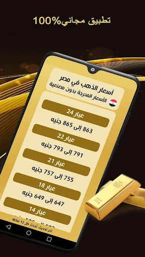 اسعار الذهب screenshot 1