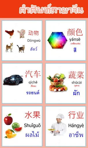คำศัพท์ภาษาจีน