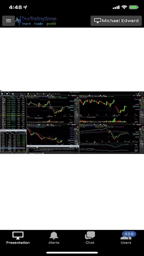 True Trading Group screenshot 2