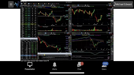 True Trading Group screenshot 3