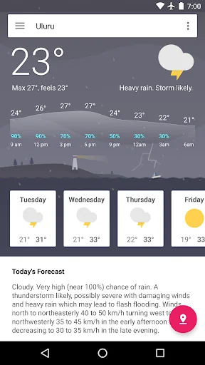 AUS Weather Australia screenshot 2