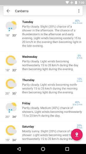 AUS Weather Australia screenshot 3
