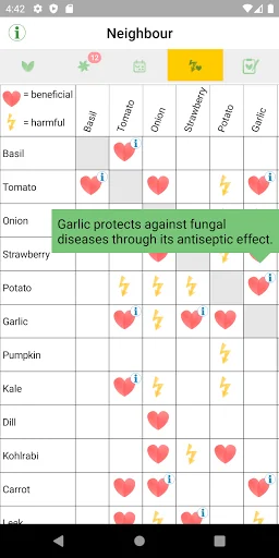 Veggie Garden Planner screenshot 3