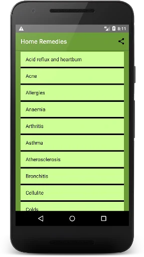 Effective Home Remedies - Natu