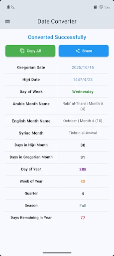 Date Converter Hijri Gregorian