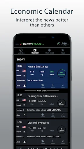 BetterTrader Trading Insights
