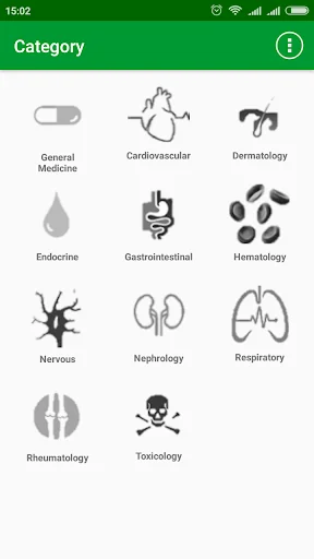 Medical Mnemonics and Facts