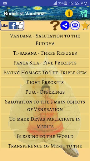 Handbook Of Buddhist (Vandana)