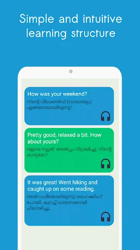 Spoken English Malayalam