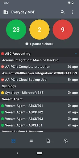 CheckCentral