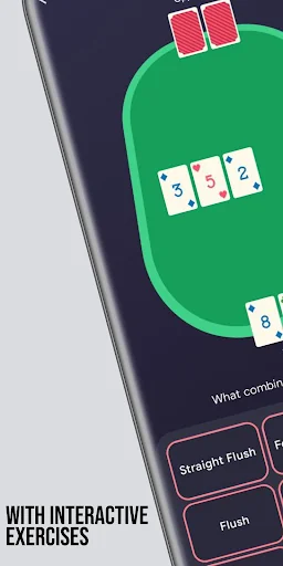 ATHYLPS - Learn poker
