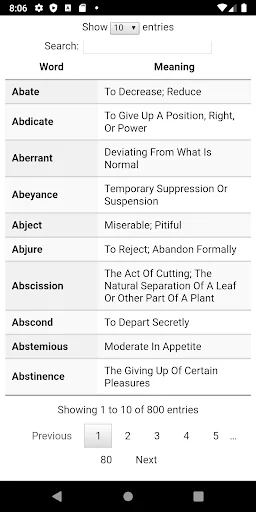 Vocab - Barron's 800