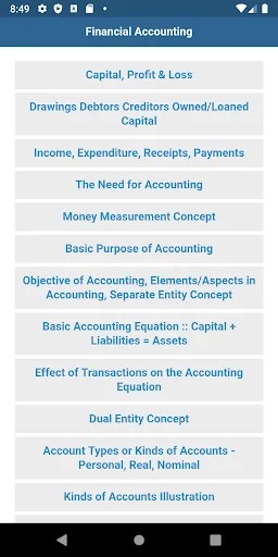 Financial Accounting