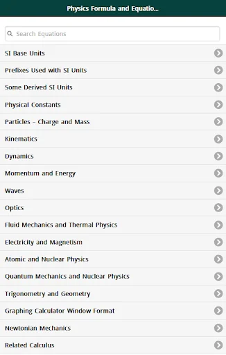 Physics Formulas