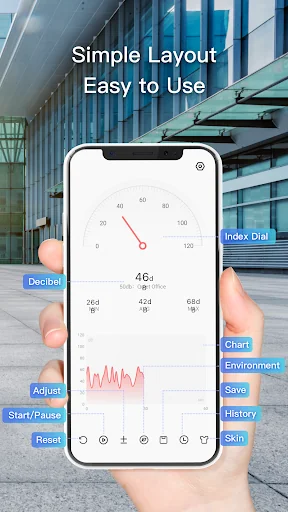 Sound Meter