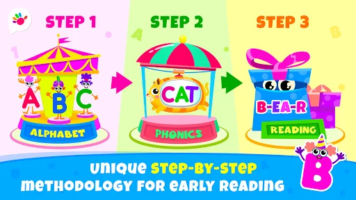 Reading Academy! Learn to Read screenshot 3