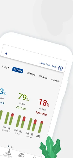 Rightest CARE screenshot 2