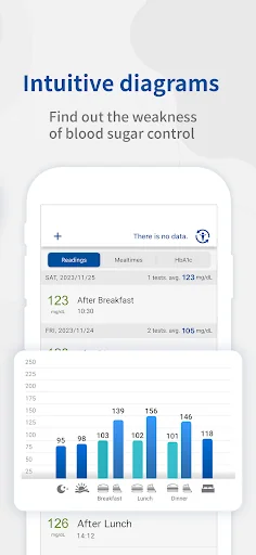 Rightest CARE screenshot 3