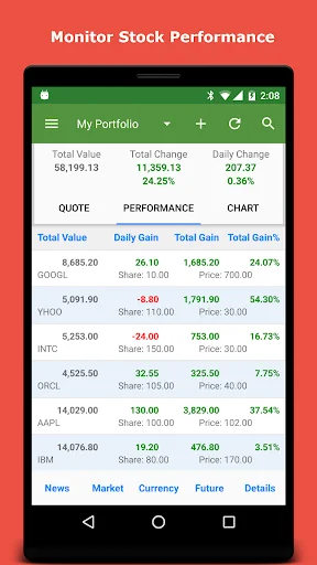 Stock Realtime screenshot 2