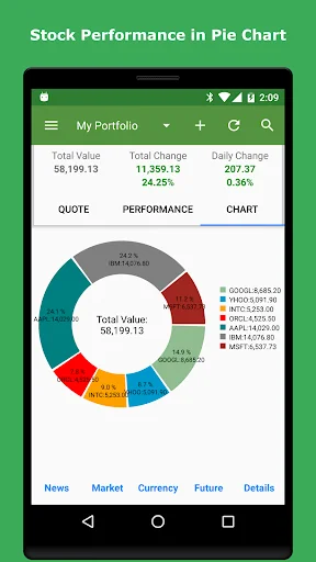Stock Realtime screenshot 3