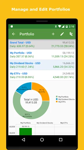 Stock Realtime screenshot 4