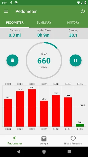 Pedometer and Weight Tracker