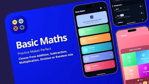 Basic Maths | Easy to Extreme
