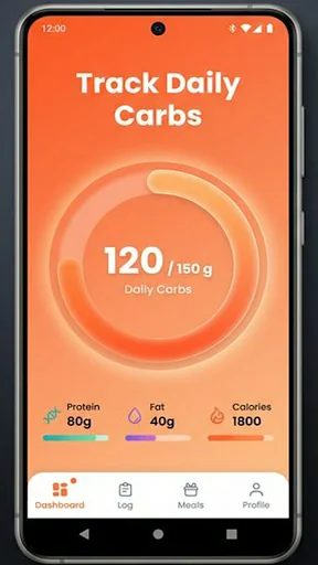 Zero & Low Carb Foods
