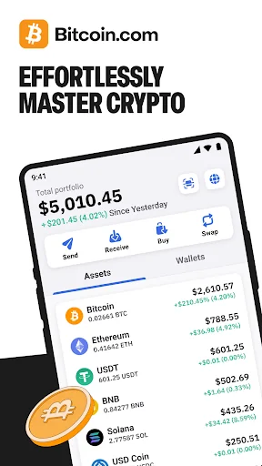 Bitcoin.com Wallet: Buy, Sell