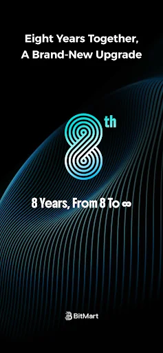 BitMart: Buy Bitcoin & Crypto