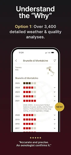 Wine Vintages: Expert Ratings screenshot 2