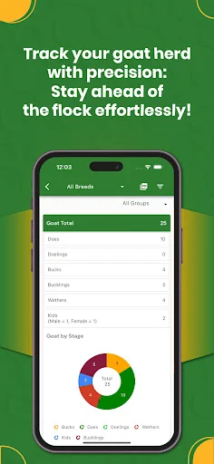 My Goat Manager - Farming app screenshot 2