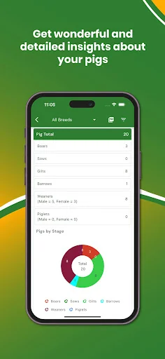 My Piggery Manager - Farm app screenshot 2