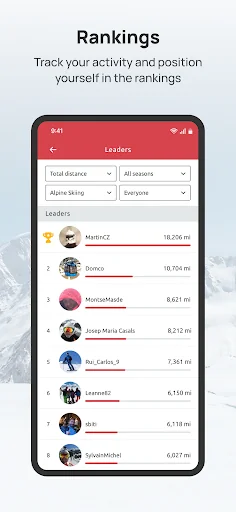 Cerro Castor Ski Resort screenshot 4