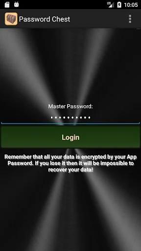 Password Chest