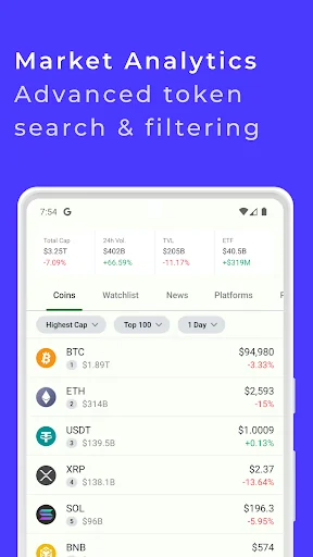 CoinDex:  Bitcoin Crypto screenshot 1