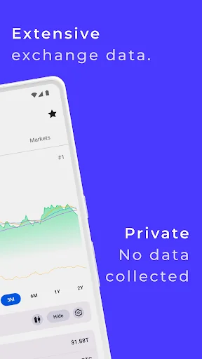 CoinDex:  Bitcoin Crypto screenshot 4