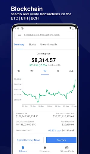 Blockchain Dashboard