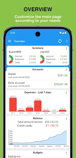 Fast Budget - Expense Manager