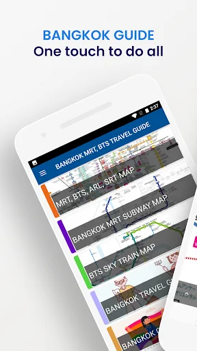 BANGKOK MRT, BTS TRAVEL GUIDE