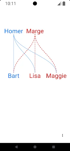 Family tree