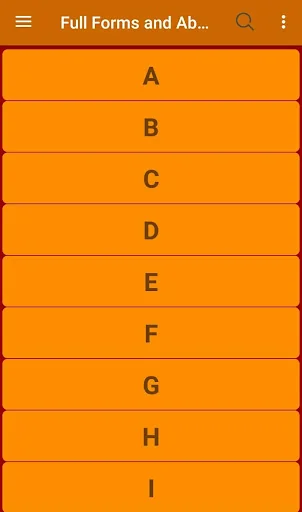 Full Forms And  Abbreviations
