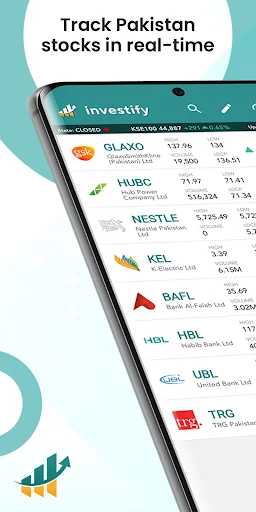 Investify PSX Stocks Pakistan