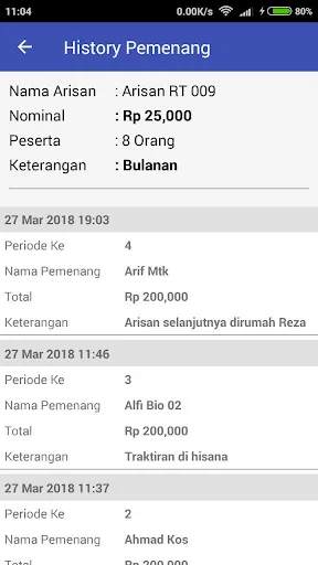 Arisan Kita